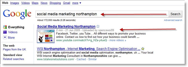 Google URL Shortener Firefox Plugin